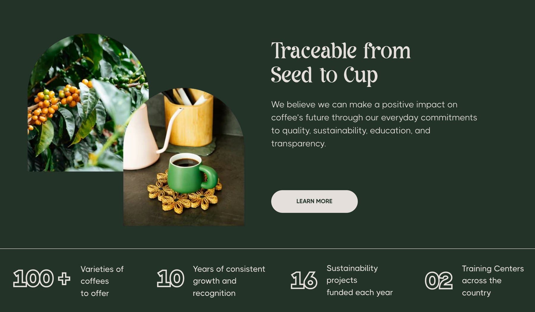 Traceable from Seed to Cup with impact stats