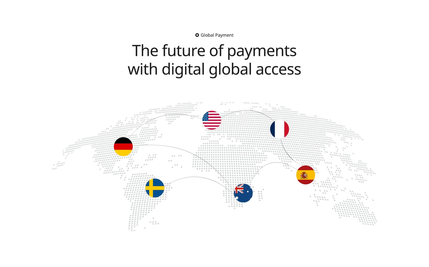 Global payments — dotted world map with country flags